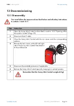 Preview for 73 page of SMA Solar Technology Sunny Mini Central 5000A Installation Manual