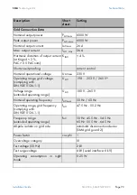Предварительный просмотр 79 страницы SMA Solar Technology Sunny Mini Central 5000A Installation Manual