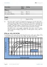 Предварительный просмотр 80 страницы SMA Solar Technology Sunny Mini Central 5000A Installation Manual