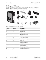 Предварительный просмотр 12 страницы SMA 10000TL Operating Manual