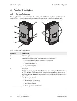 Предварительный просмотр 14 страницы SMA 10000TL Operating Manual