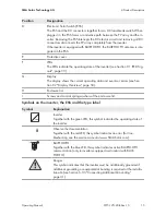 Предварительный просмотр 15 страницы SMA 10000TL Operating Manual