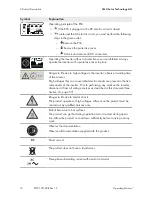 Предварительный просмотр 16 страницы SMA 10000TL Operating Manual