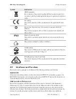 Предварительный просмотр 17 страницы SMA 10000TL Operating Manual