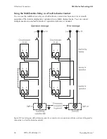 Предварительный просмотр 34 страницы SMA 10000TL Operating Manual