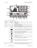 Предварительный просмотр 54 страницы SMA 10000TL Operating Manual