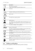 Preview for 16 page of SMA 15000TL Operating Manual