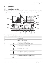 Preview for 50 page of SMA 15000TL Operating Manual