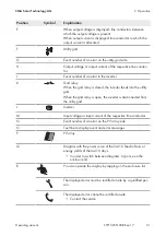 Preview for 51 page of SMA 15000TL Operating Manual