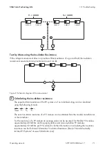 Preview for 71 page of SMA 15000TL Operating Manual