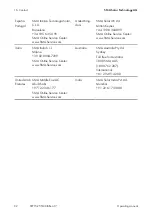 Preview for 92 page of SMA 15000TL Operating Manual