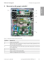 Preview for 121 page of SMA 1C3-313-000-001 Replacement Manual