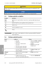 Preview for 188 page of SMA 1C3-313-000-001 Replacement Manual