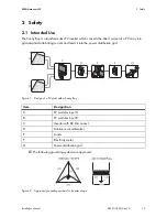 Preview for 13 page of SMA 4000TL-US Installation Manual