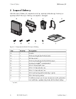 Preview for 16 page of SMA 4000TL-US Installation Manual