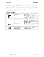 Preview for 18 page of SMA 4000TL-US Installation Manual