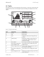 Preview for 23 page of SMA 4000TL-US Installation Manual