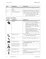 Preview for 24 page of SMA 4000TL-US Installation Manual