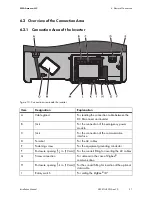 Preview for 37 page of SMA 4000TL-US Installation Manual