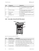 Preview for 38 page of SMA 4000TL-US Installation Manual