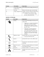 Preview for 21 page of SMA 8000TL Installation Manual