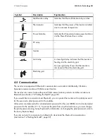 Preview for 22 page of SMA 8000TL Installation Manual