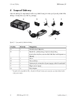 Preview for 14 page of SMA BLUETOOTH REPEATER Installation Manual