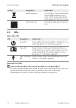 Preview for 18 page of SMA CLCON-10 Installation Manual