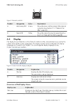 Preview for 19 page of SMA CLCON-10 Installation Manual