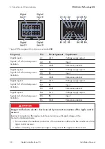 Preview for 50 page of SMA CLCON-10 Installation Manual