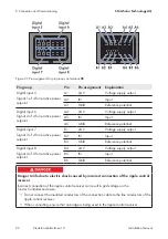 Preview for 52 page of SMA CLCON-10 Installation Manual