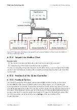 Preview for 57 page of SMA CLCON-10 Installation Manual