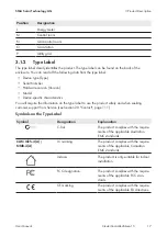 Preview for 17 page of SMA CLUSTER CONTROLLER User Manual