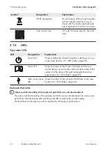 Preview for 18 page of SMA CLUSTER CONTROLLER User Manual