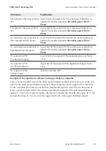 Preview for 29 page of SMA CLUSTER CONTROLLER User Manual