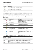 Preview for 31 page of SMA CLUSTER CONTROLLER User Manual