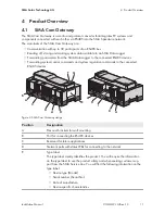 Предварительный просмотр 11 страницы SMA Com Gateway Installation Manual