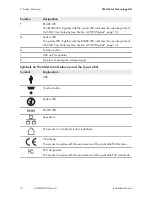 Предварительный просмотр 12 страницы SMA Com Gateway Installation Manual