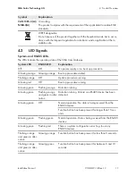 Предварительный просмотр 13 страницы SMA Com Gateway Installation Manual