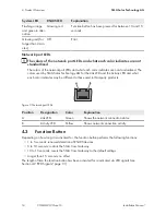 Предварительный просмотр 14 страницы SMA Com Gateway Installation Manual