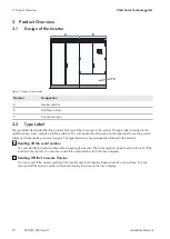 Preview for 10 page of SMA CP-JP Series Installation Manual