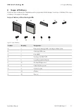 Preview for 11 page of SMA CP-JP Series Installation Manual