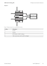 Preview for 25 page of SMA CP-JP Series Installation Manual