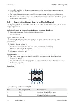 Preview for 28 page of SMA DATA MANAGER L Operating Manual