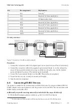 Preview for 29 page of SMA DATA MANAGER L Operating Manual