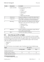 Preview for 41 page of SMA DATA MANAGER L Operating Manual