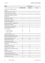 Preview for 42 page of SMA DATA MANAGER L Operating Manual