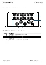 Preview for 21 page of SMA DC-CMB-U10-16 Installation Manual