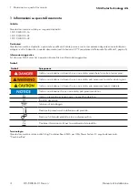 Preview for 40 page of SMA DC-CMB-U10-16 Installation Manual