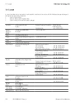 Preview for 70 page of SMA DC-CMB-U10-16 Installation Manual